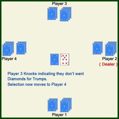 No players take, step 2