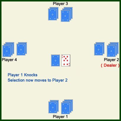 No players take, step 4