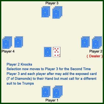 No players take, step 5