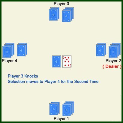 No players take, step 6