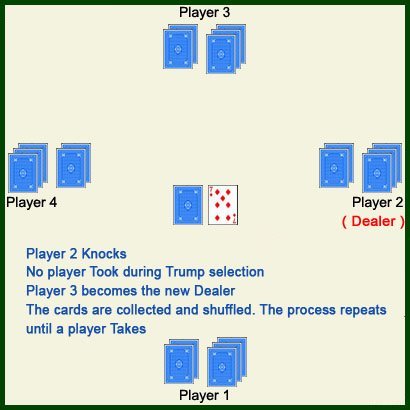 No players take, step 9