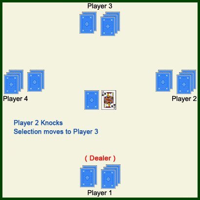 Player 3 takes, step 2
