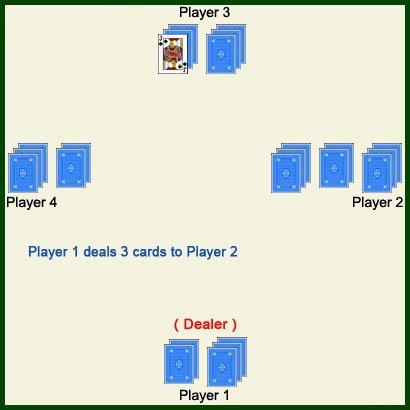 Player 3 takes, step 4