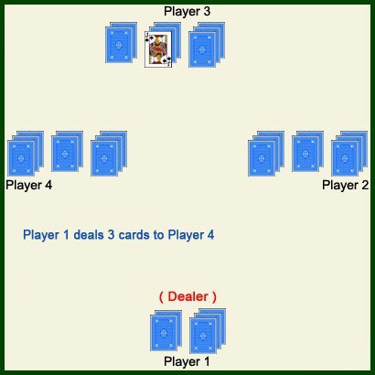 Player 3 takes, step 6