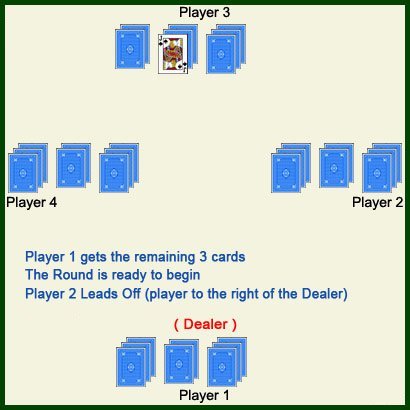 Player 3 takes, step 7