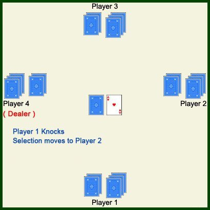 Player 2 takes, step 2