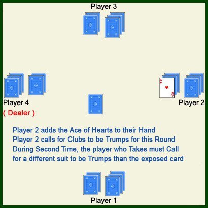 Player 2 takes, step 3