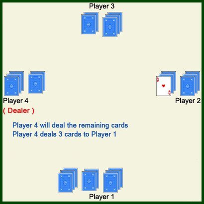 Player 2 takes, step 4