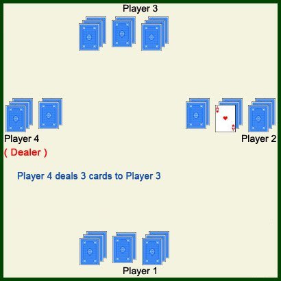 Player 2 takes, step 6