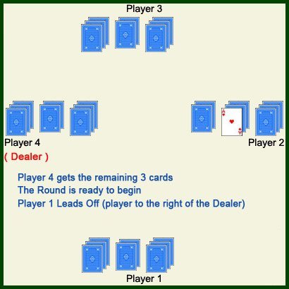 Player 2 takes, step 7