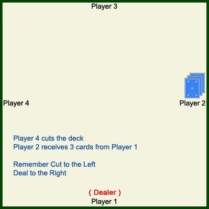 3-2 deal step 1