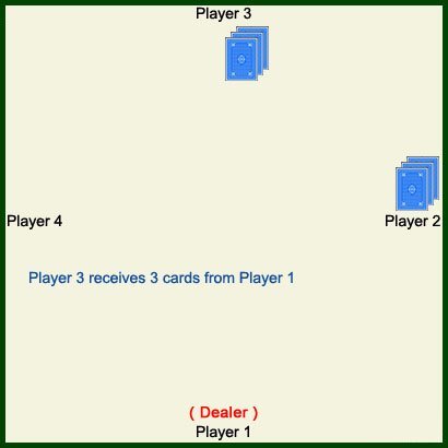 3-2 deal step 2