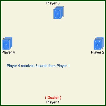 3-2 deal step 3