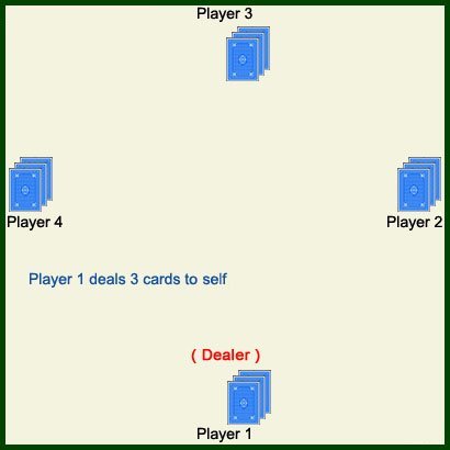 3-2 deal step 4