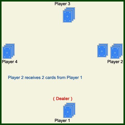 3-2 deal step 5