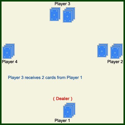 3-2 deal step 6