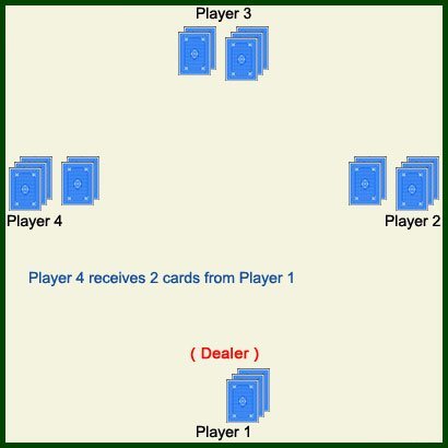3-2 deal step 7