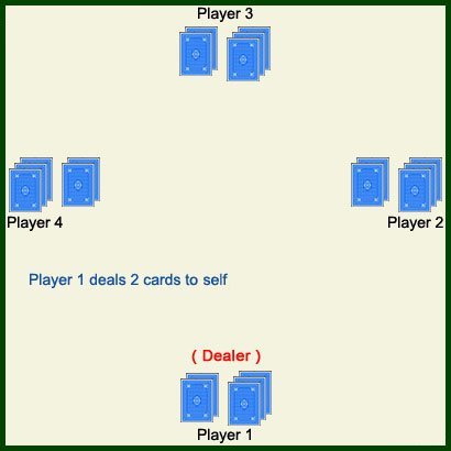 3-2 deal step 8