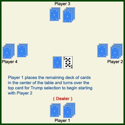 3-2 deal step 9