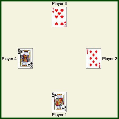 Illustration of Scenario 4: partner already trumped the lift