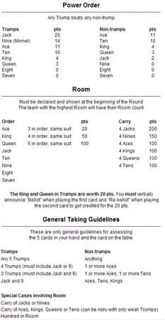 Preview of the printable Bellot cheat sheet